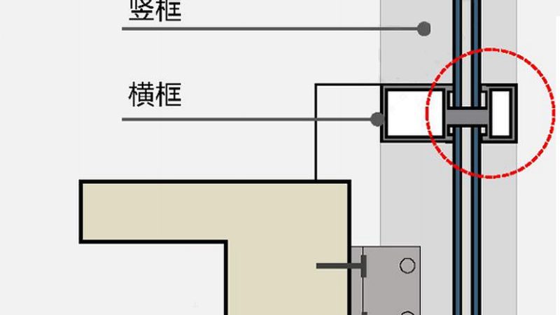 电动推拉门安装全攻略：步骤详述与注意事项**